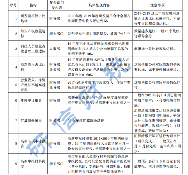 &#20843;&#25106;&#20307;&#32946;&#40;&#20013;&#22269;&#41;&#23448;&#26041;&#32593;&#31449;&#45;&#30331;&#24405;&#20837;&#21475;
